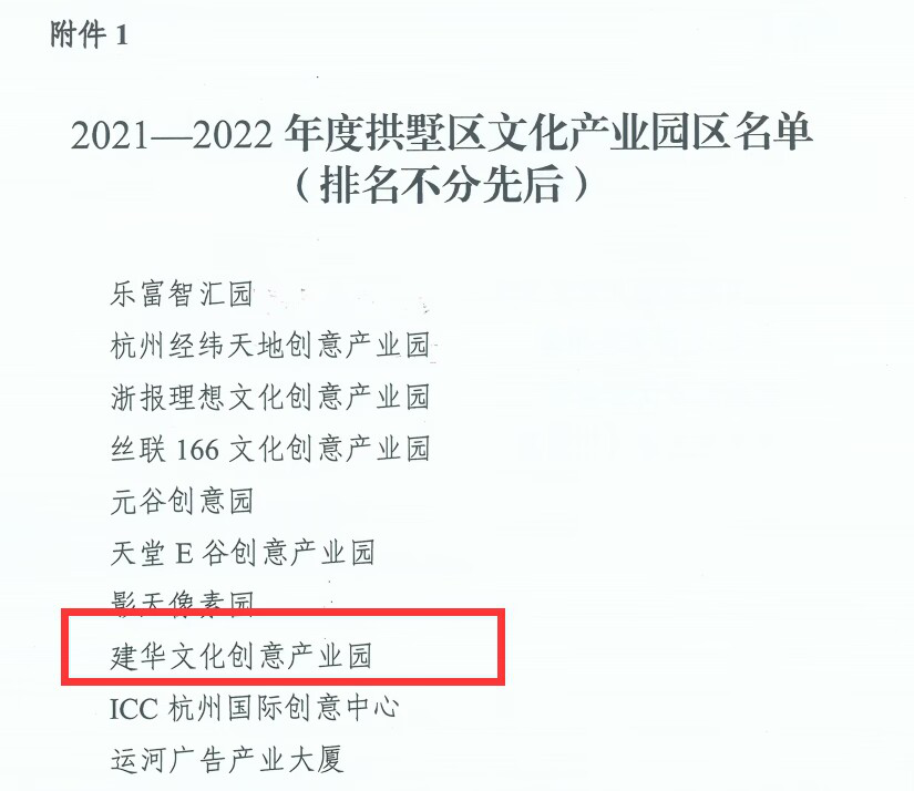 必赢文创园获评拱墅区文化产业园区